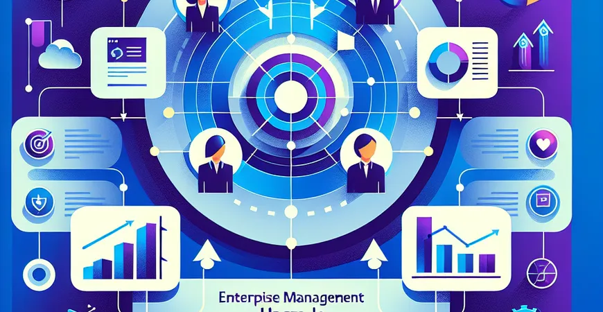 95. 企业管理升级，HRM系统的价值与实施策略